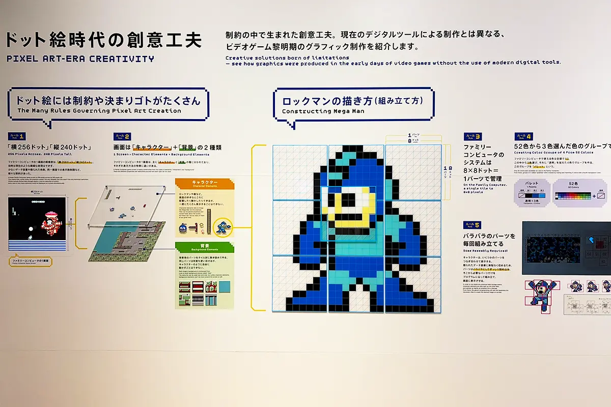 ドット絵の制限についての解説パネル
