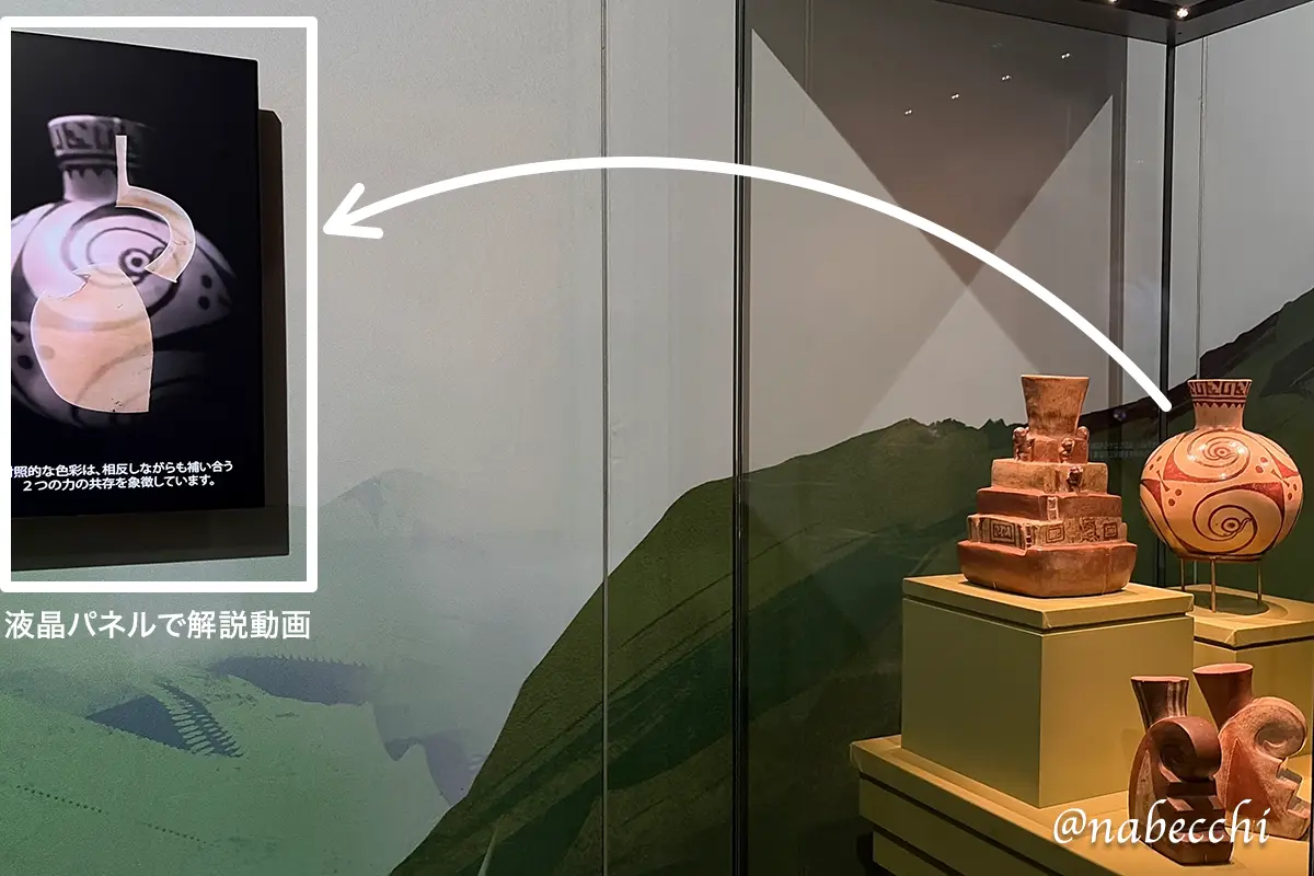 液晶パネルの解説映像と並ぶ、マチュピチュ展の土器展示