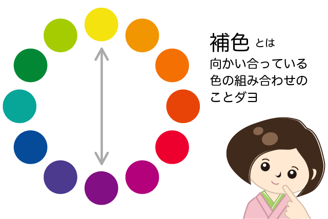 紫の着物には黄色の帯が最適。補色でまとめるアンティーク着物コーデ