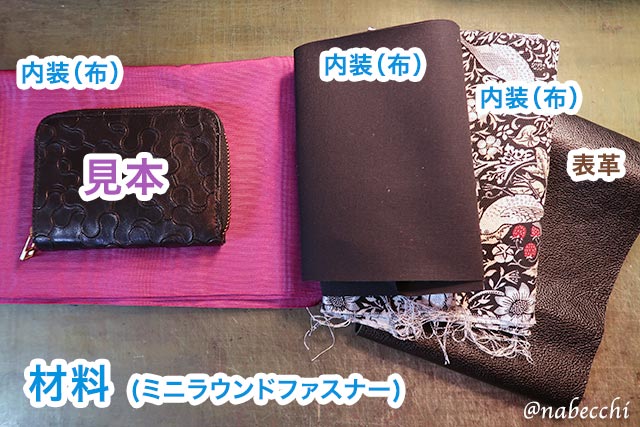 材料（ミニラウンドファスナー）