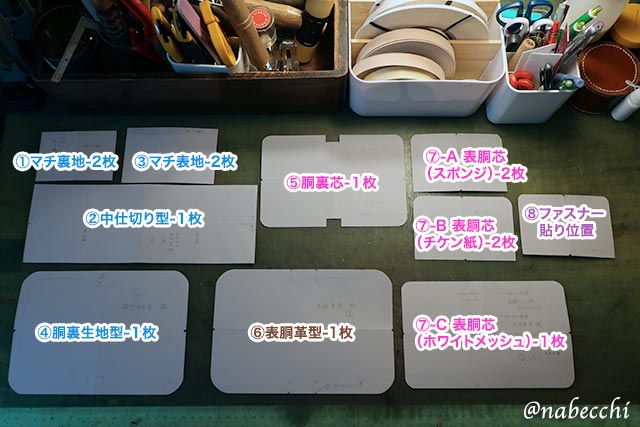 ミニラウンドファスナーの型紙一覧