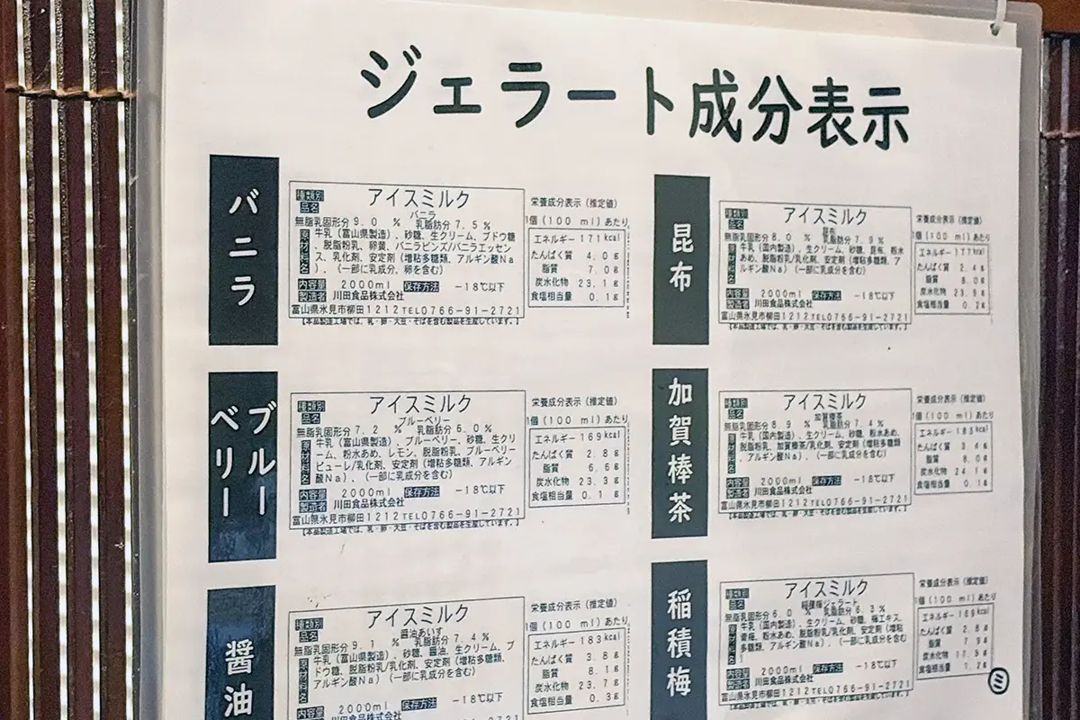氷見ジェラート6種の成分表示