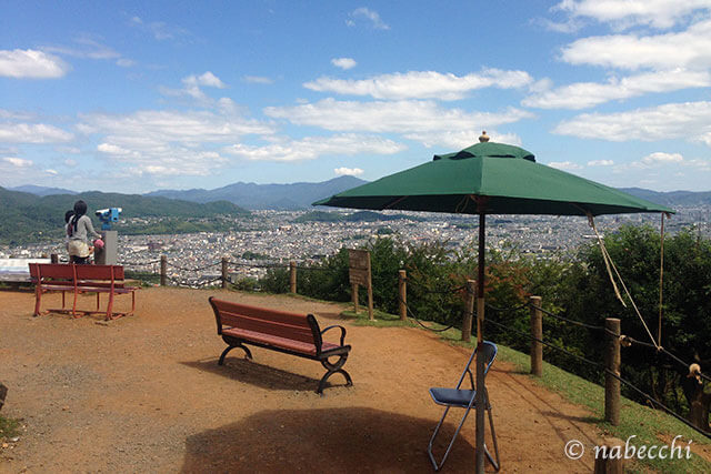 嵐山モンキーパークから見下ろす京都市内