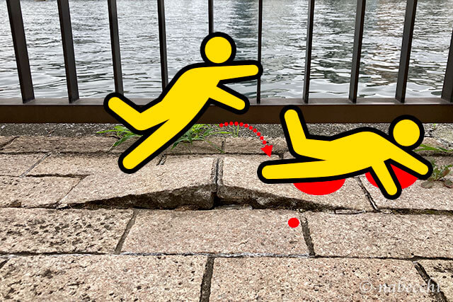 石畳隆起による転倒事故